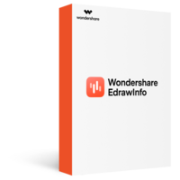 Image of AVT100 Wondershare EdrawInfo for Win/Mac/Linux - Perpetual License ID 4706038