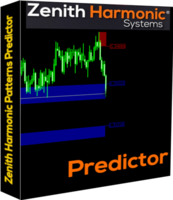 Image of AVT100 Zenith Harmonic Patterns Predictor ID 23913675
