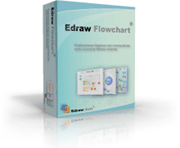 Image of Edraw Flowchart Software-300025869