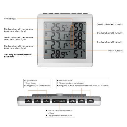 Image of ID 1195937002 LCD Digital Wireless Indoor/Outdoor Thermometer Hygrometer