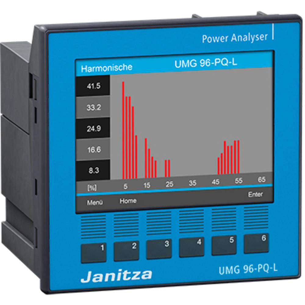 Image of Janitza UMG 96-PQ-L 90-277V