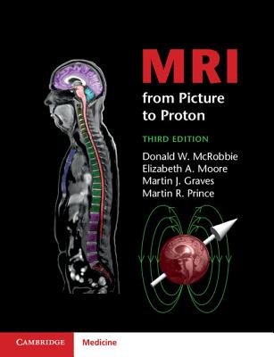 Image of MRI from Picture to Proton