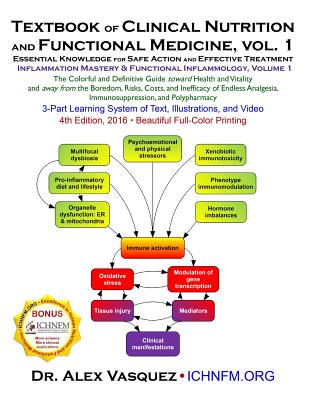 Image of Textbook of Clinical Nutrition and Functional Medicine vol 1: Essential Knowledge for Safe Action and Effective Treatment