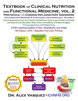 Image of Textbook of Clinical Nutrition and Functional Medicine vol 2: Protocols for Common Inflammatory Disorders