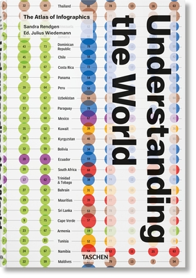 Image of Understanding the World the Atlas of Infographics