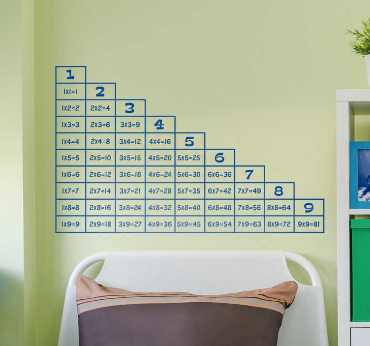 Image of Vinilos educativos escala tabla de multiplicar