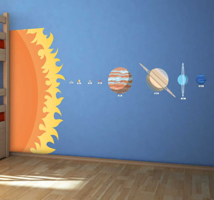 Image of Vinilos educativos sistema solar a escala