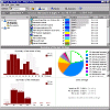 Image of Visual TimeAnalyzer (10 computer license)-150251
